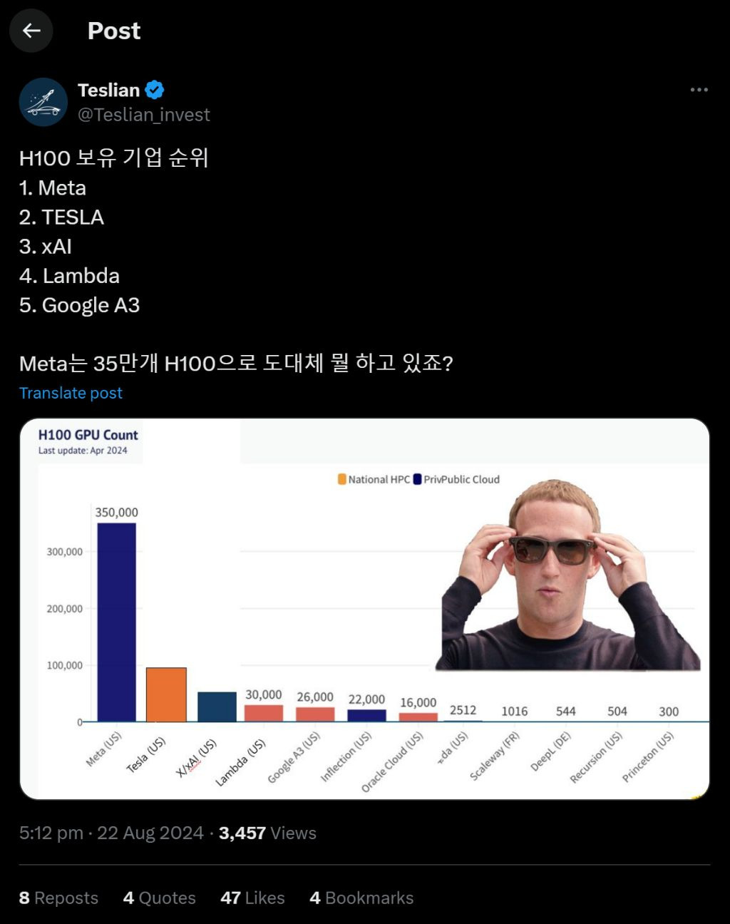 엔비디아 초고성능 ai칩 H100 보유 기업 순위.jpg