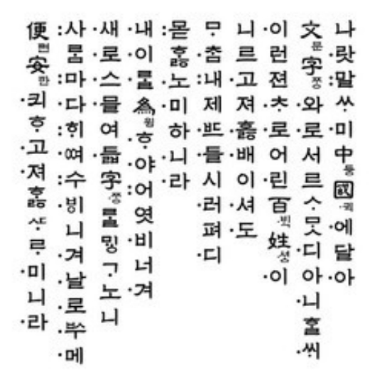 훈민정음_서문.jpg