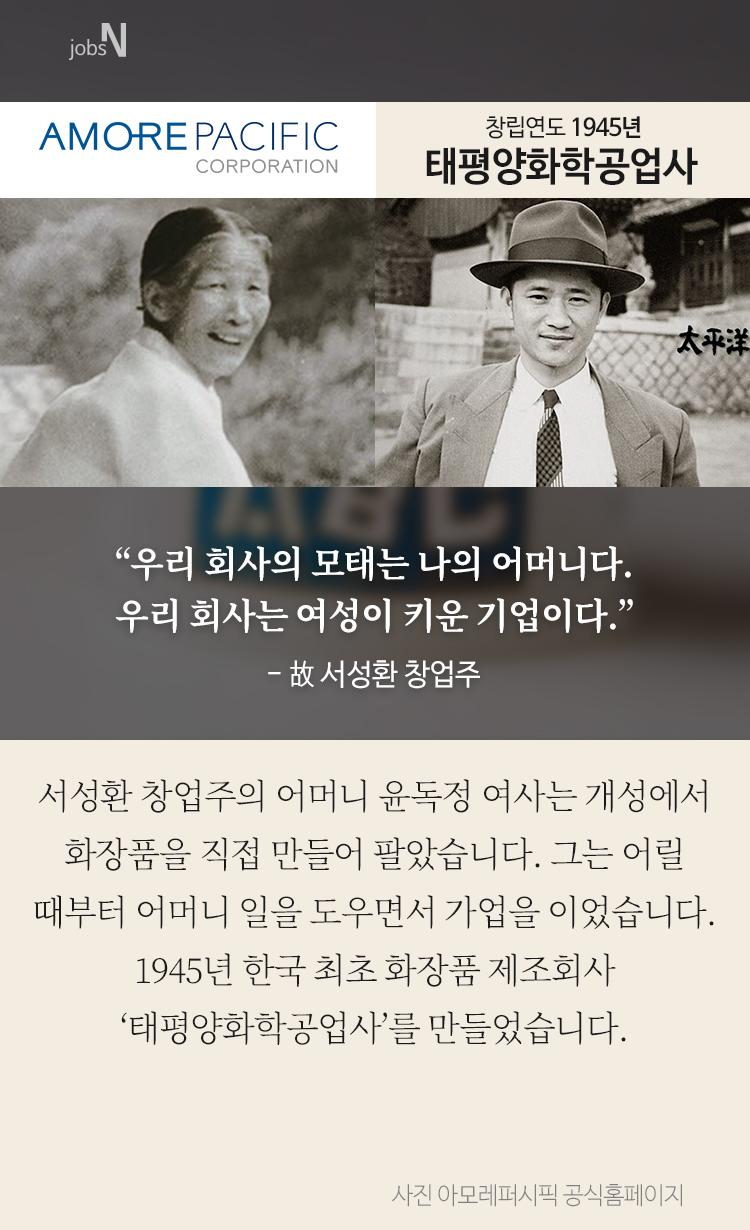 일제시대 만들어진 한국의 대기업들 | 인스티즈