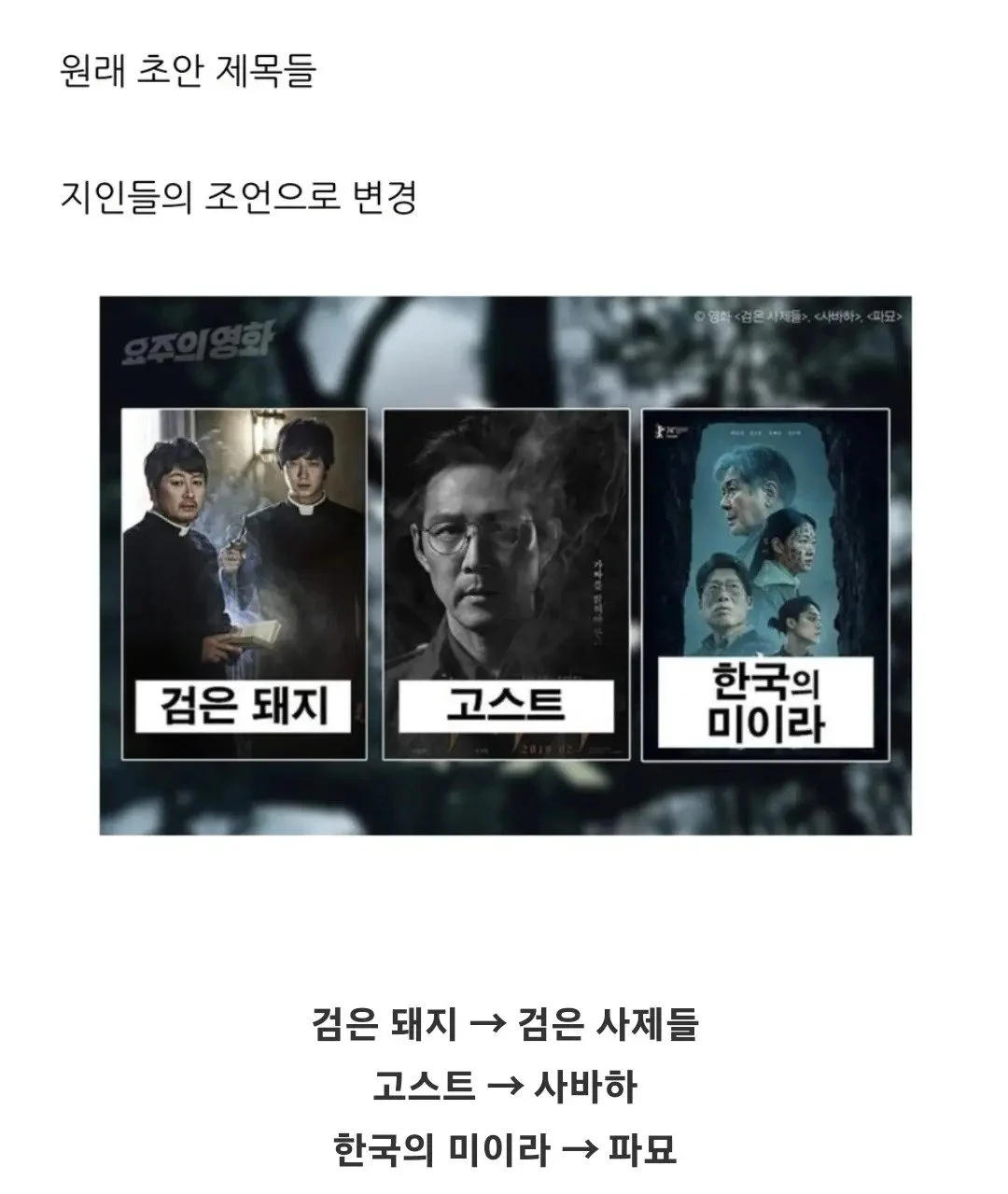 파묘 장재현 감독의 치명적 단점 | 인스티즈