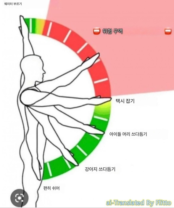 유럽인 발작버튼.jpg