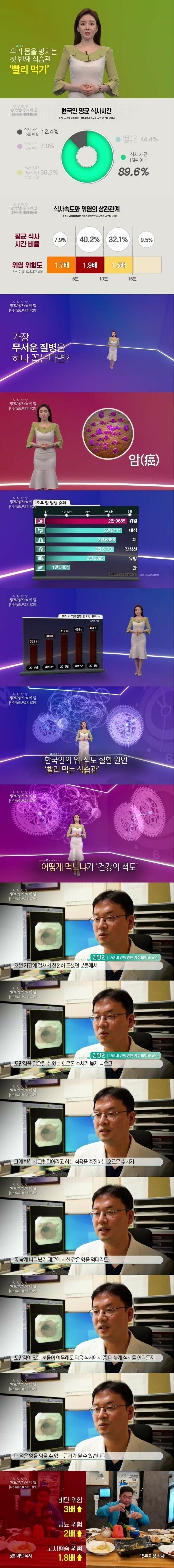 한국인들의 안 좋은 식습관 중 하나.jpg