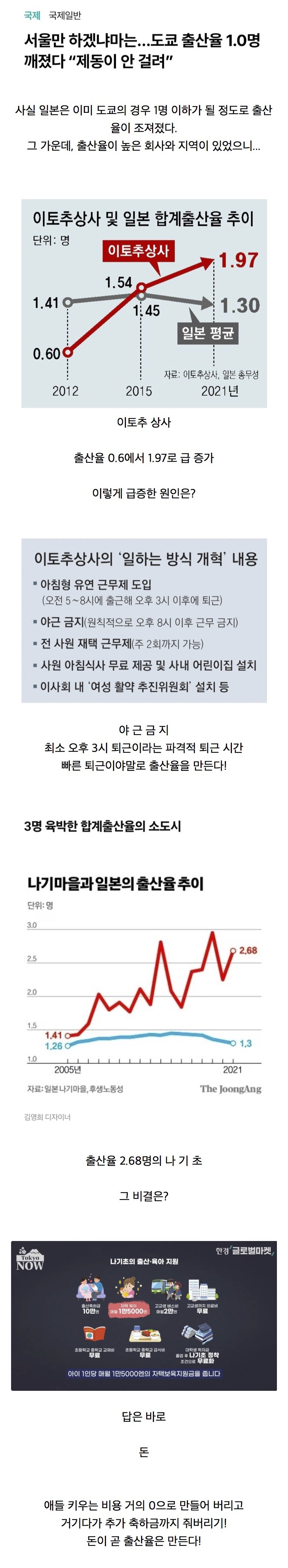 조금 변화주니 출산율 몇배로 급증한 일본 사례.jpeg