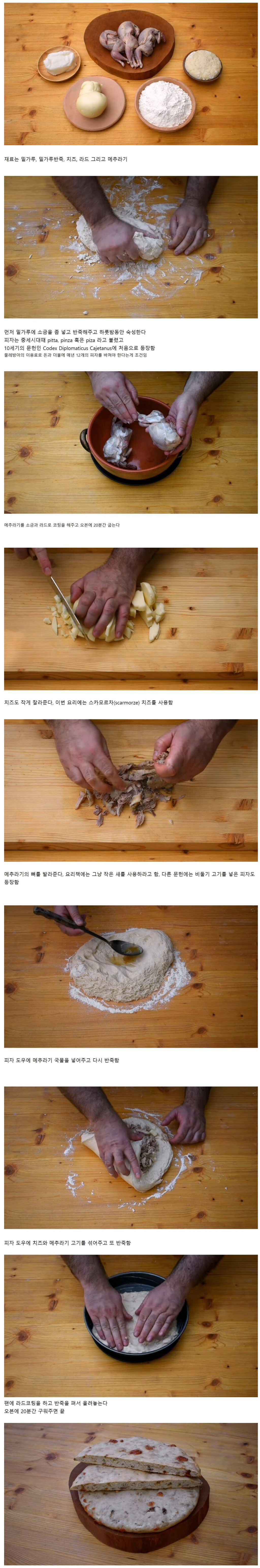 토마토가 없던 중세 시대 이탈리아 피자.jpg