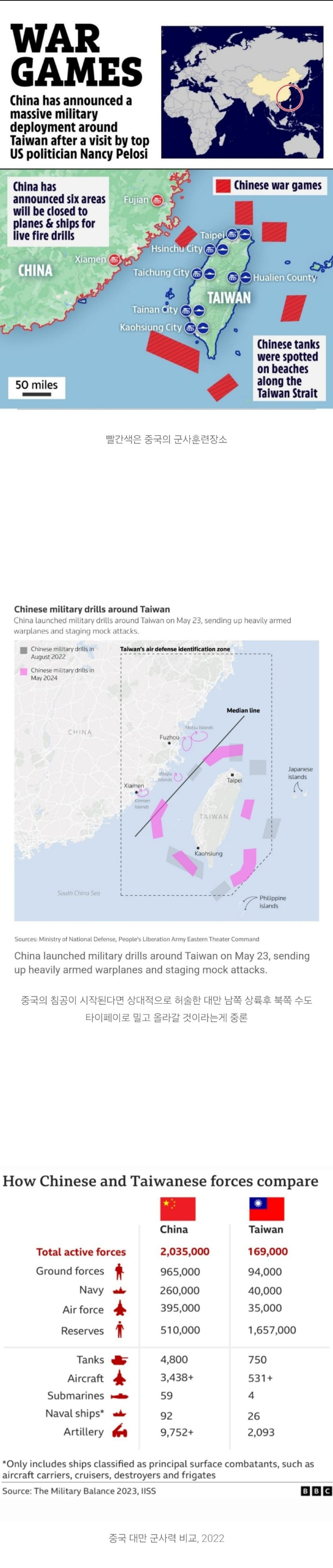 숨막히는 중국의 대만 포위 상황.jpg