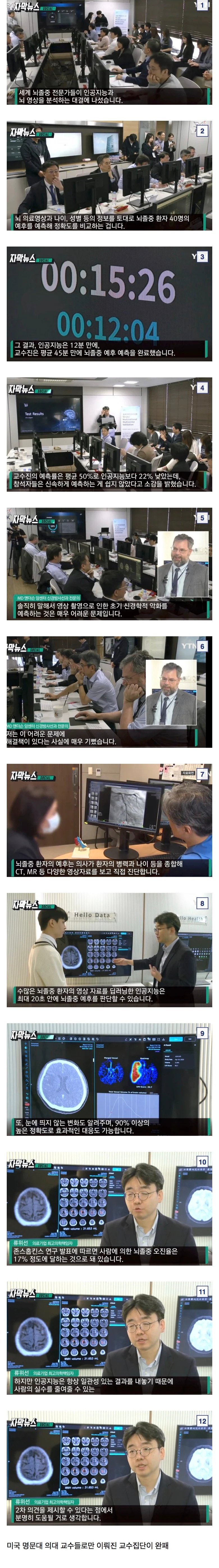 인간 vs 인공지능 뇌졸중 진단 대결.jpg