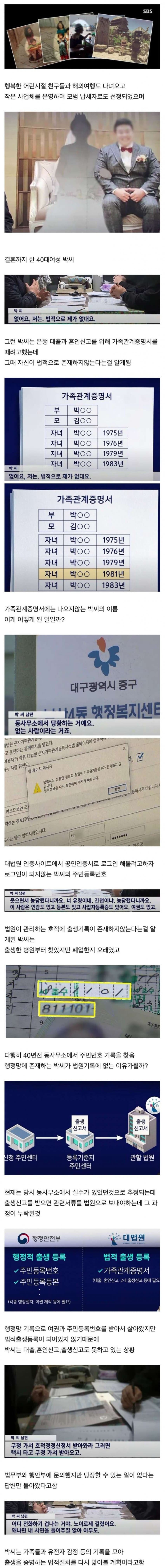 법적으로 존재하지 않는 사람.jpg