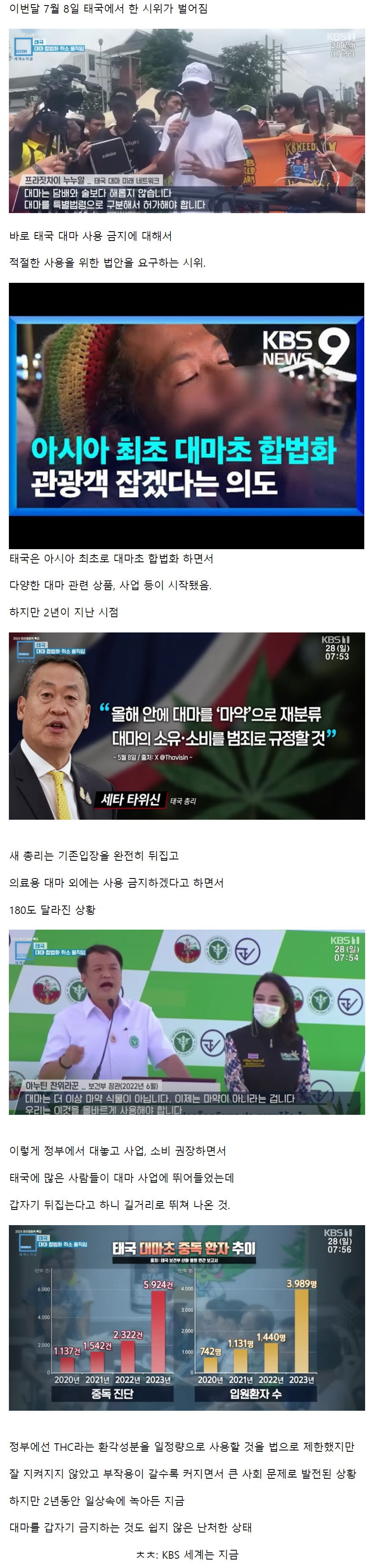 태국 대마 합법화 근황.jpg